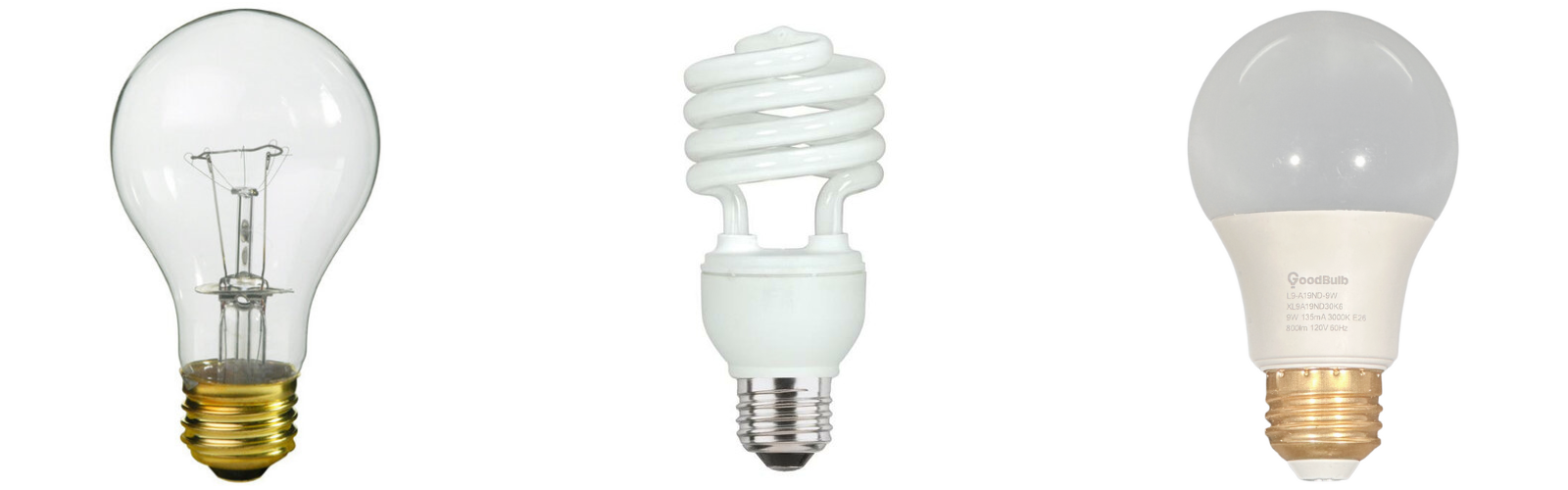 incandescent CFL and LED