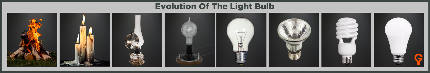 evolution of lighting