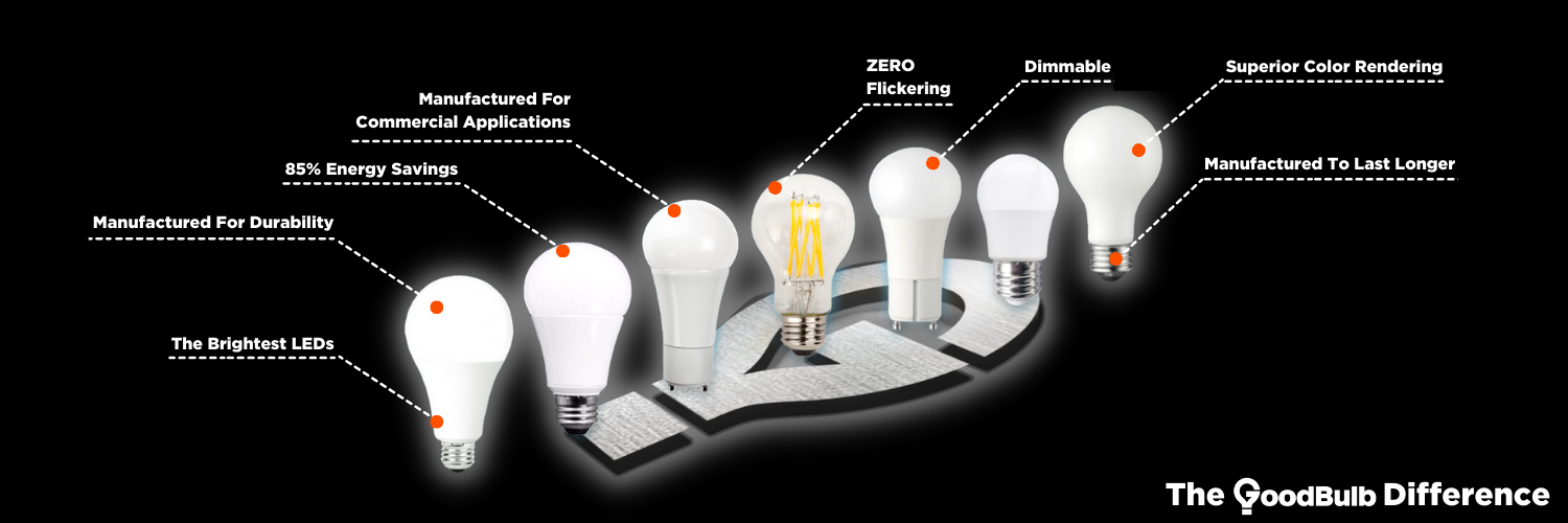 a shape family of LEDs