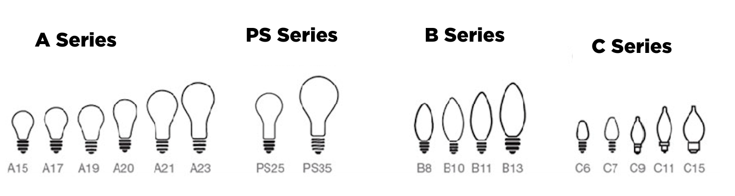 light bulb shapes