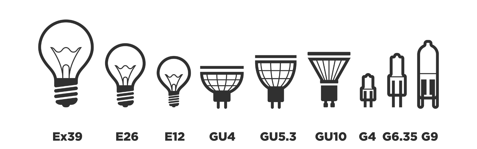 different types light bulb bases