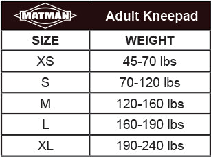 MatMan Adult Kneepad Size Chart