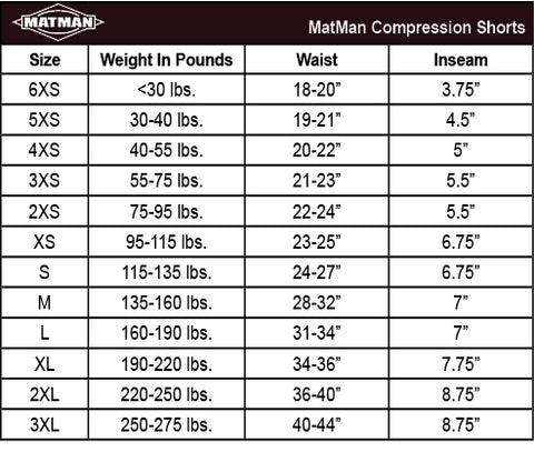 MatMan Compression Shorts Size Chart