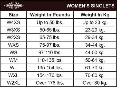 MatMan Women's Singlet Size Chart