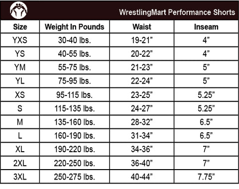 WrestlingMart Performance Shorts Size Chart