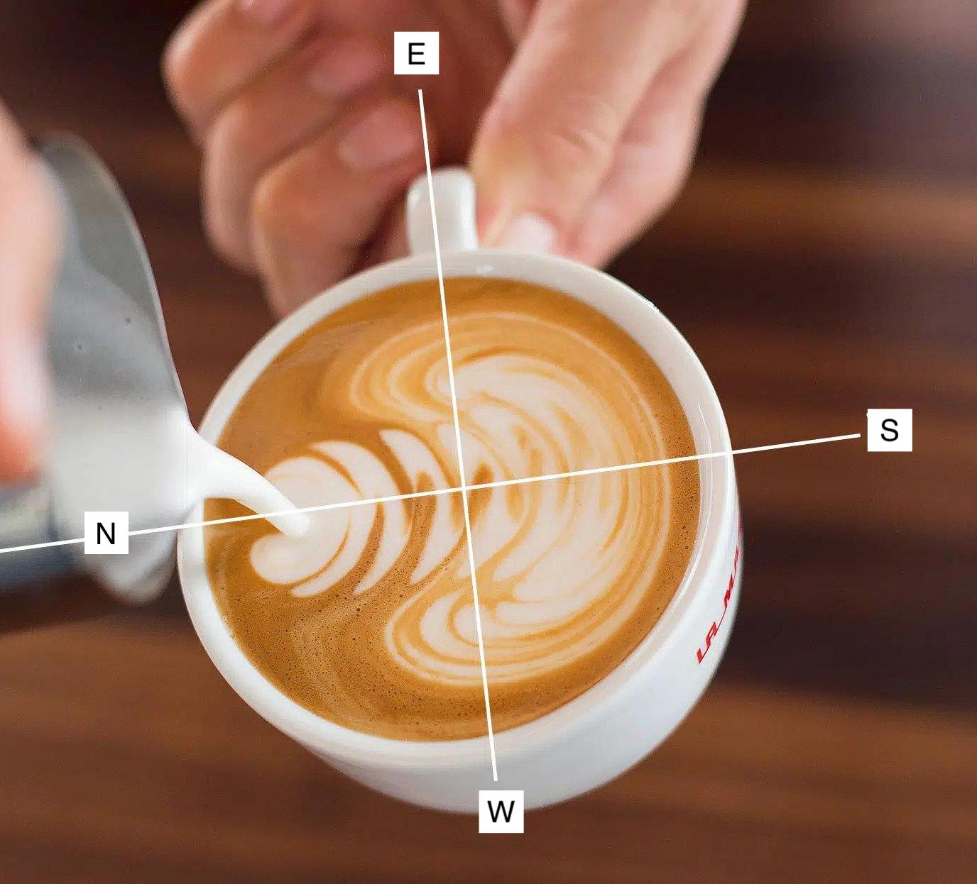 latte art technique compass