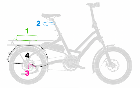 passenger carrying guide