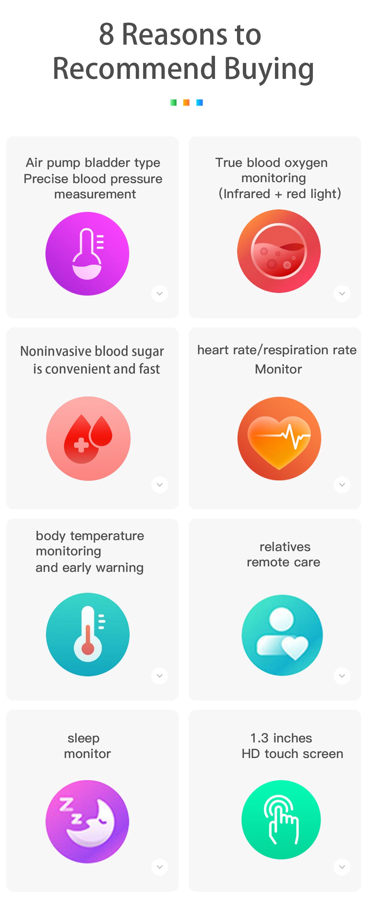 smart watch blood sugar