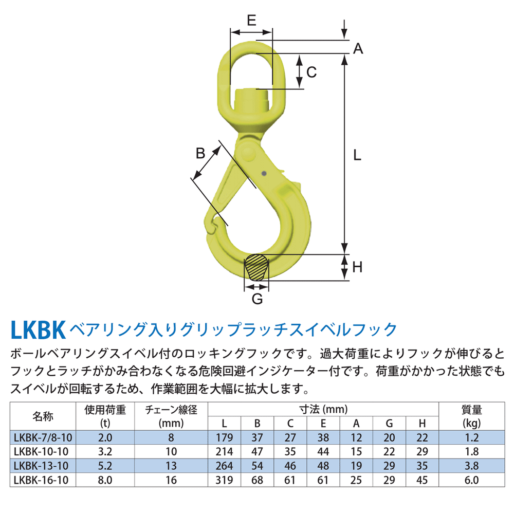 BKLK ベアリングスイベルフック：マーテック – モノツールプラス