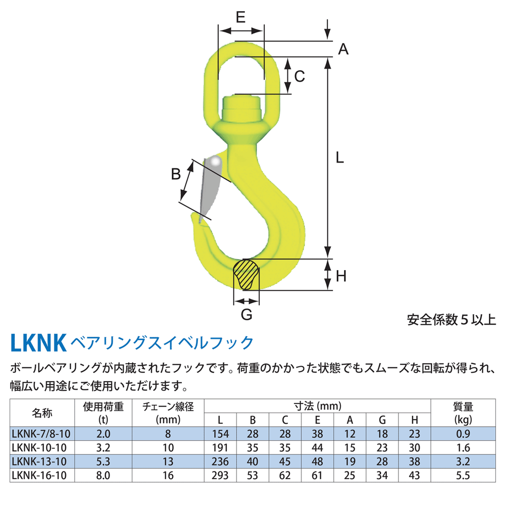 BK ロッキングフック：マーテック – モノツールプラス