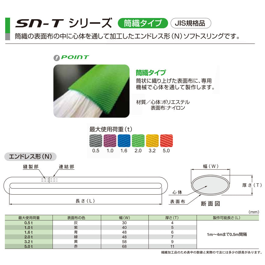 トップスリング 両端アイ形（TE型）国産ソフトスリング – モノツールプラス