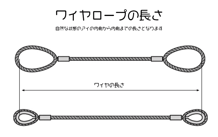 JISワイヤロープ（6×24）両端加工 特注玉掛ワイヤロープ カスタム