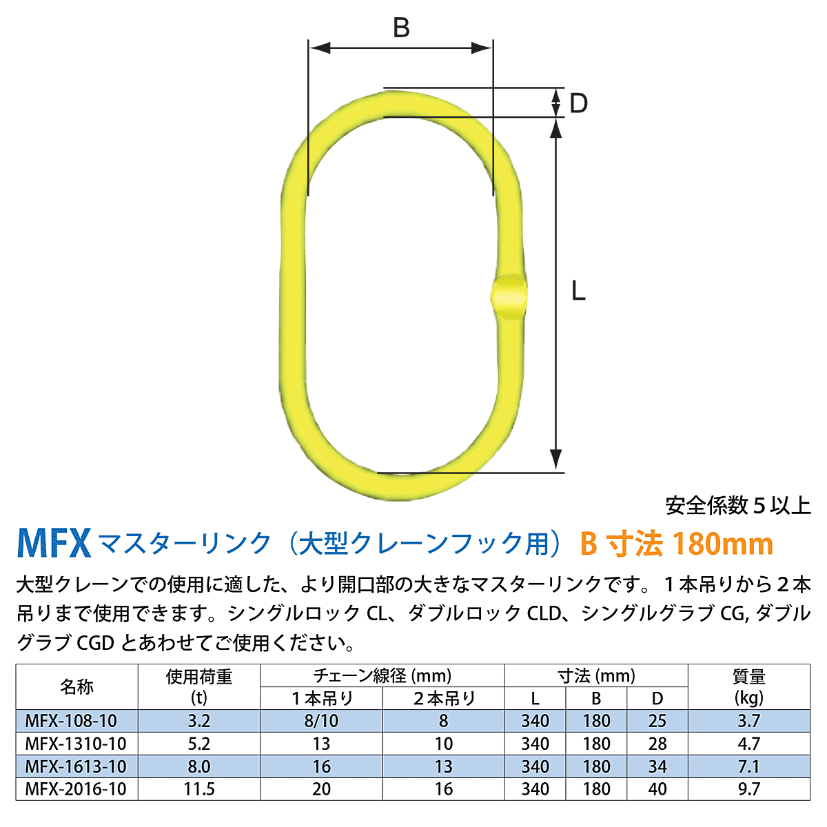 MFX マスターリンク大型クレーンフック用：マーテック