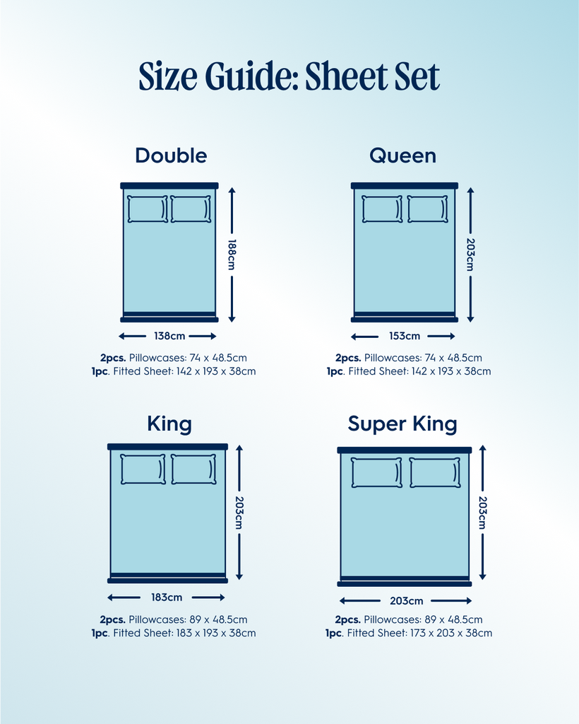 Illustrative size guide of Australia's 4 most common bed sizes and their dimensions: double, queen, king and super king mattress