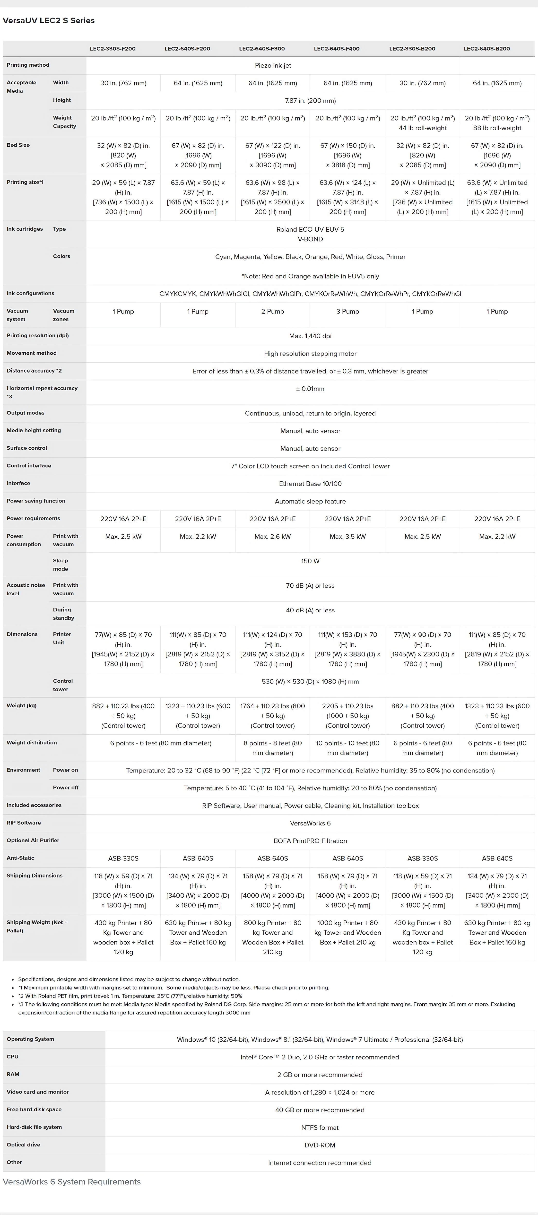 new_table-dCBx45vCw-transformed.png__PID:69c341b5-1387-4048-8df2-c1b6405829a3