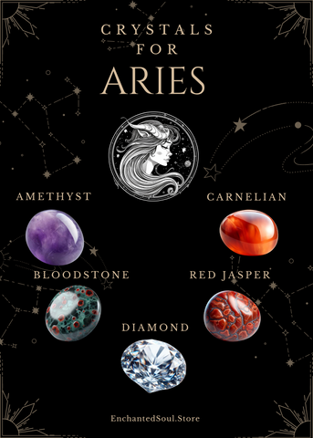 best crystals for Aries zodiac
