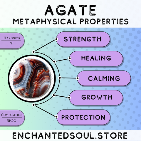 metaphysical and healing properties of agate