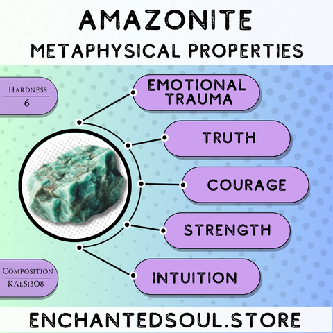 metaphysical and healing properties of amazonite