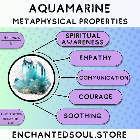 metaphysical and healing properties of aquamarine