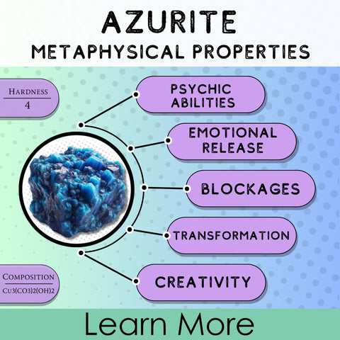 metaphysical properties of azurite