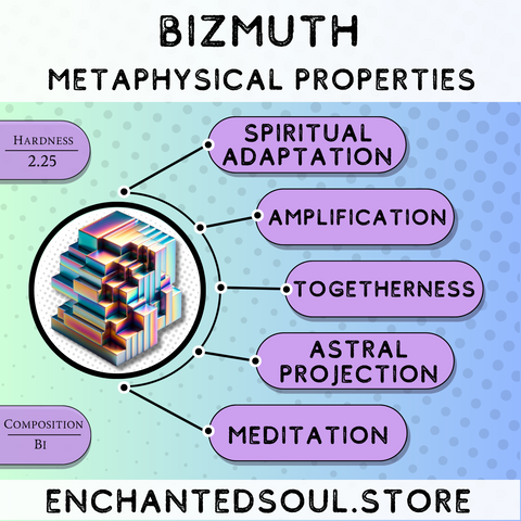 metaphysical and healing properties of bizmuth
