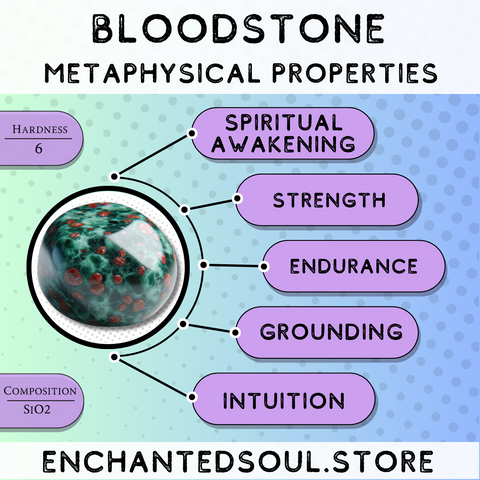 metaphysical and healing properties of bloodstone