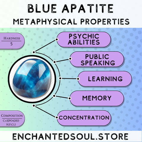 metaphysical and healing properties of blue apatite