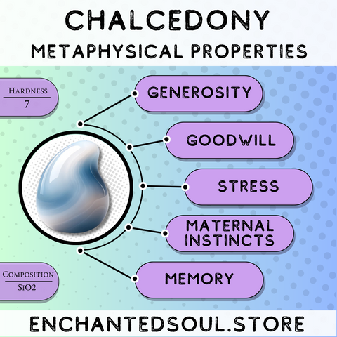 metaphysical and healing properties of chalcedony