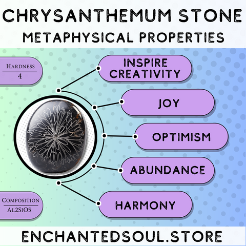 metaphysical and healing properties of chrysanthemum stone