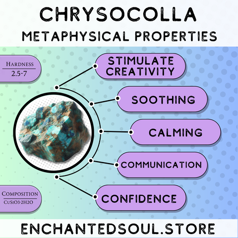 metaphysical and healing properties of chrysocolla