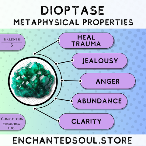 metaphysical and healing properties of dioptase