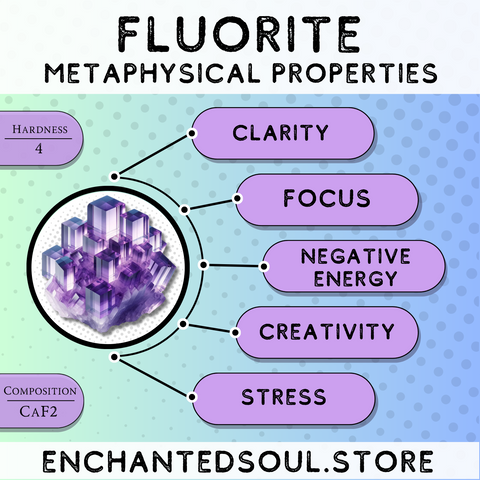metaphysical and healing properties of fluorite