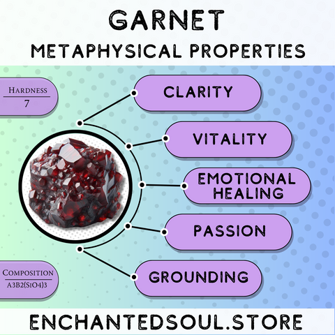 metaphysical and healing properties of garnet