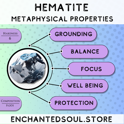 metaphysical and healing properties of hematite