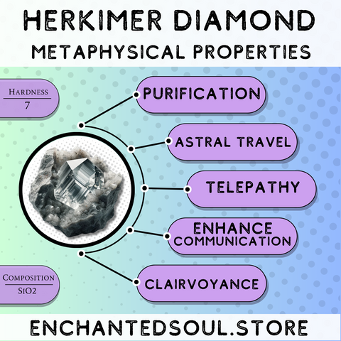 metaphysical and healing properties of herkimer diamonds
