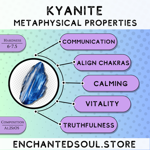 metaphysical and healing properties of kyanite