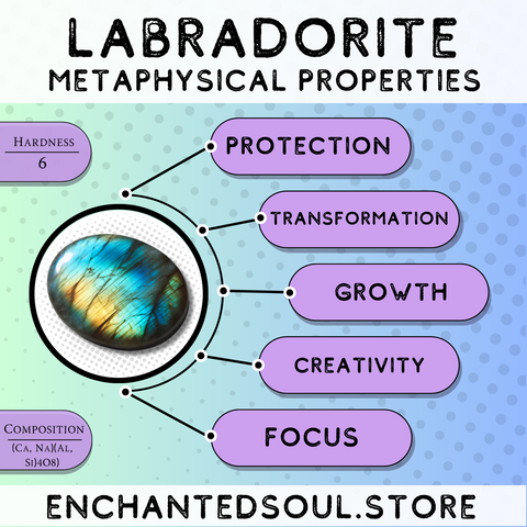 metaphysical and healing properties of labradorite