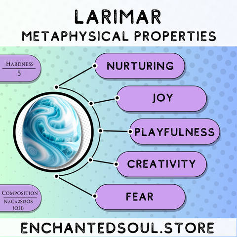 metaphysical and healing properties of larimar