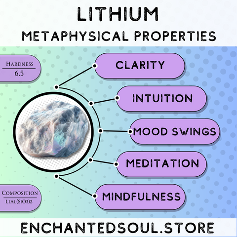 metaphysical and healing properties of lithium
