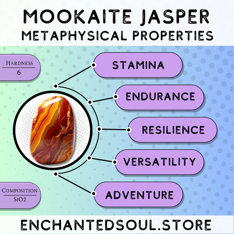 metaphysical and healing properties of mookaite jasper