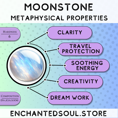 metaphysical and healing properties of moonstone