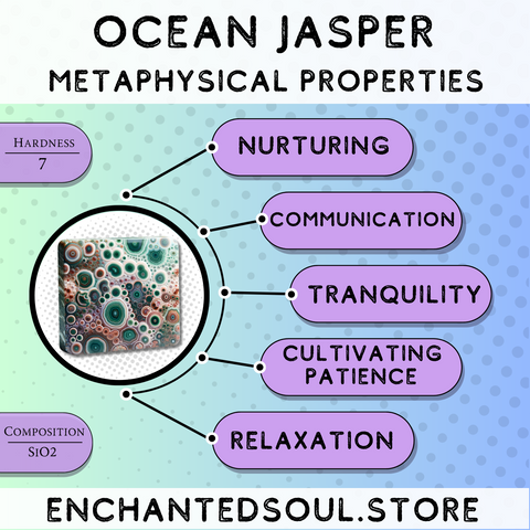 metaphysical and healing properties of ocean jasper