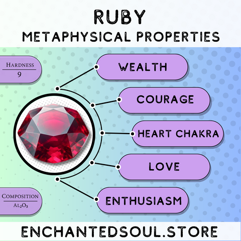 metaphysical properties of ruby