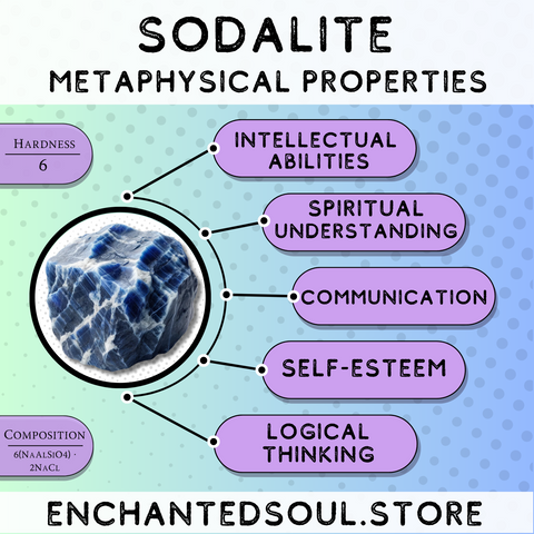 metaphysical and healing properties of sodalite