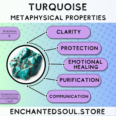 metaphysical and healing properties of turquoise