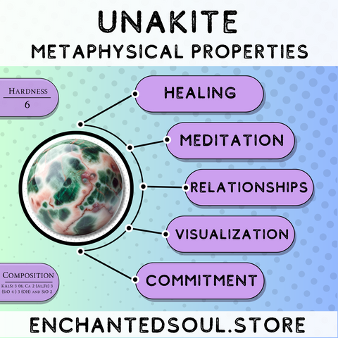 metaphysical and healing properties of unakite