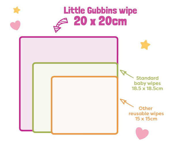 Wipes size comparison