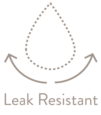 Leak Resistant