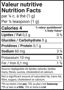 Salmon and tartare nutritional value table