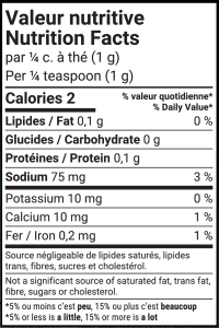 Nutrition facts table vegetables and dip